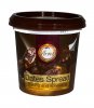 Dates Spread Filling